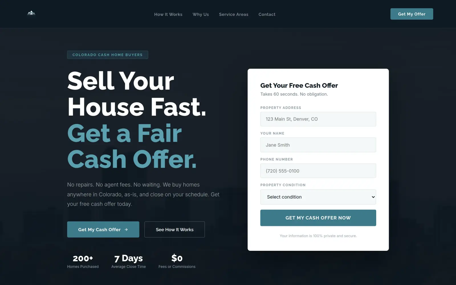The concept first screen: a dark page with a "Colorado Cash Home Buyers" tag, the headline "Sell Your House Fast. Get a Fair Cash Offer.", two buttons, and on the right a white four-field form titled "Get Your Free Cash Offer".