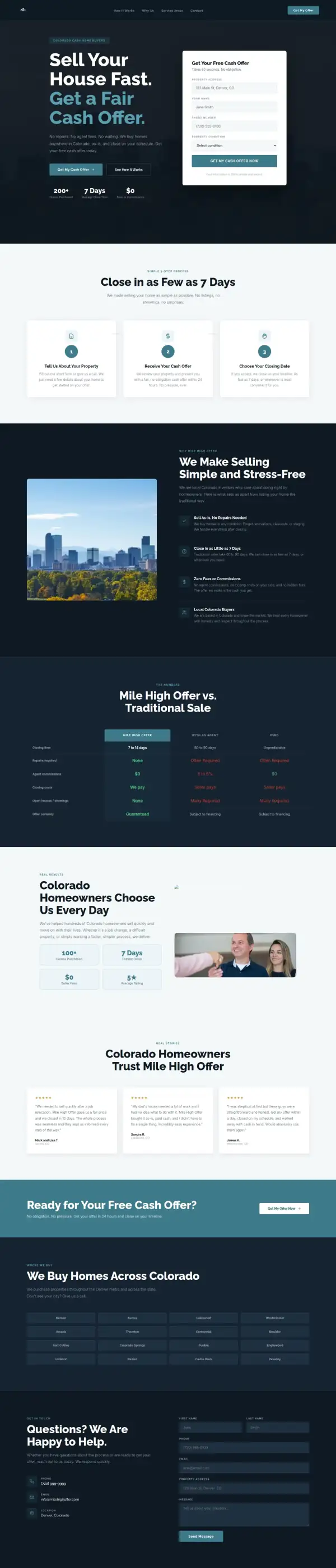 The whole concept homepage for Mile High Offer, scaled down to show its structure from top to bottom.